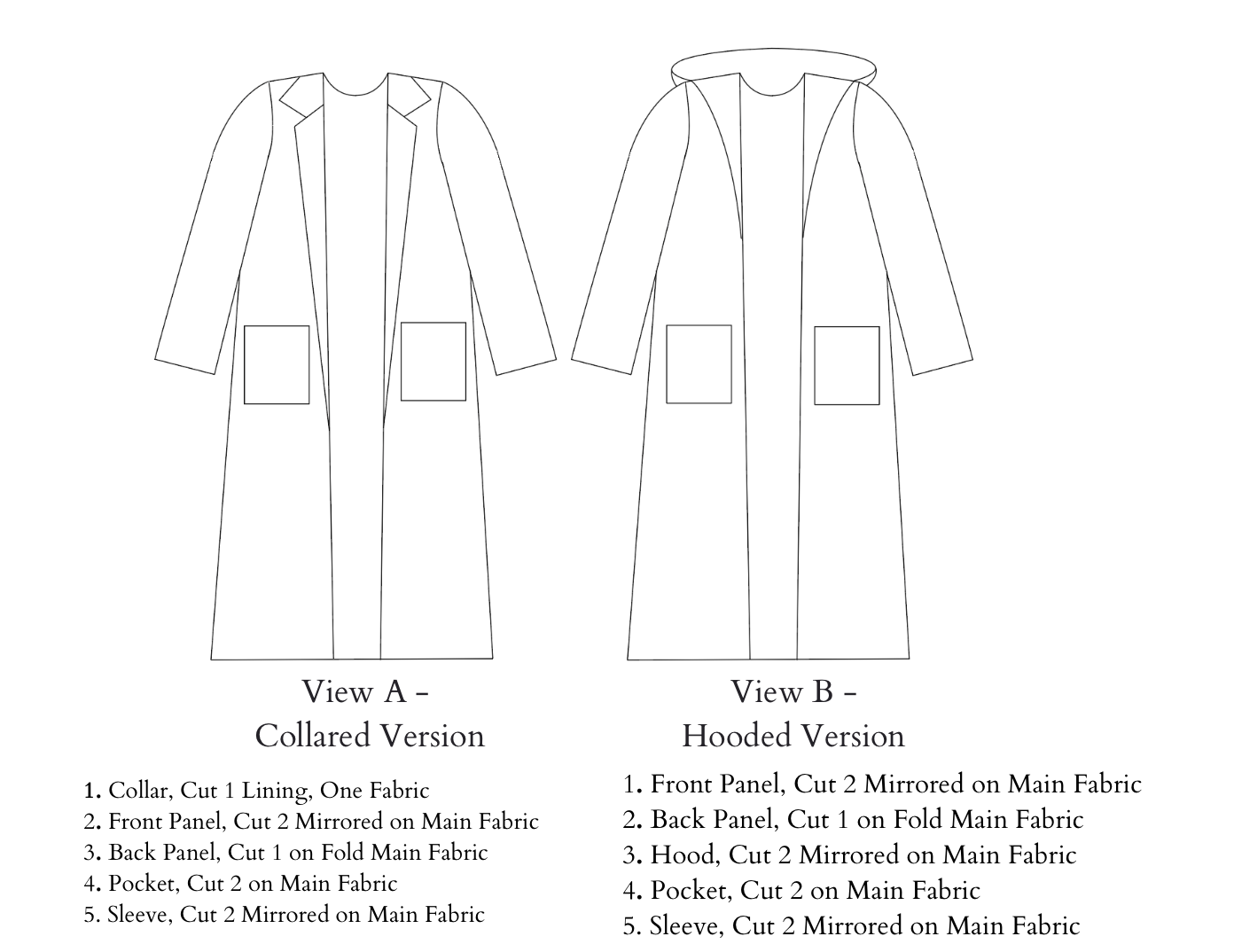 Small Museum Coat Pattern