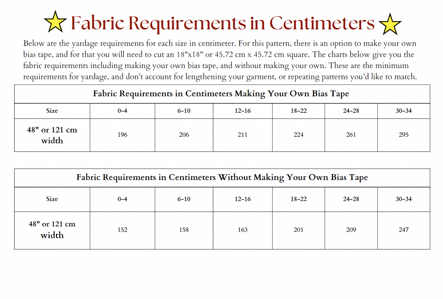 Sunday Dress Sewing Pattern