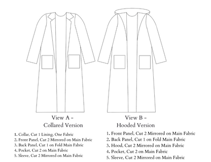 Small Museum Coat Pattern