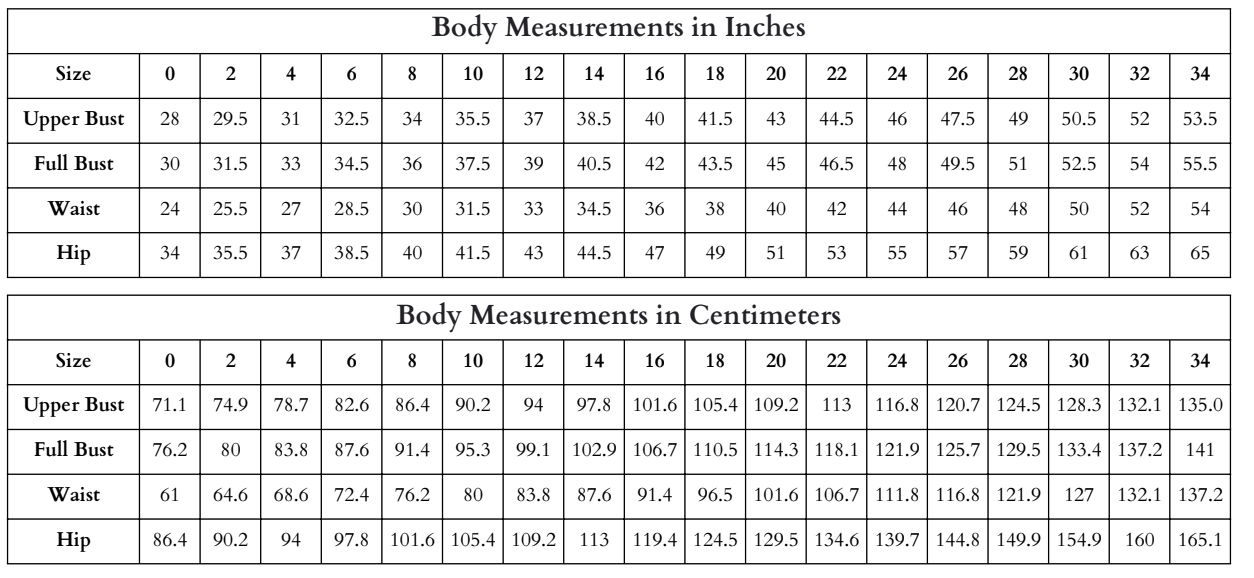 Sunday Dress Sewing Pattern
