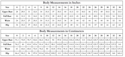 Sunday Dress Sewing Pattern